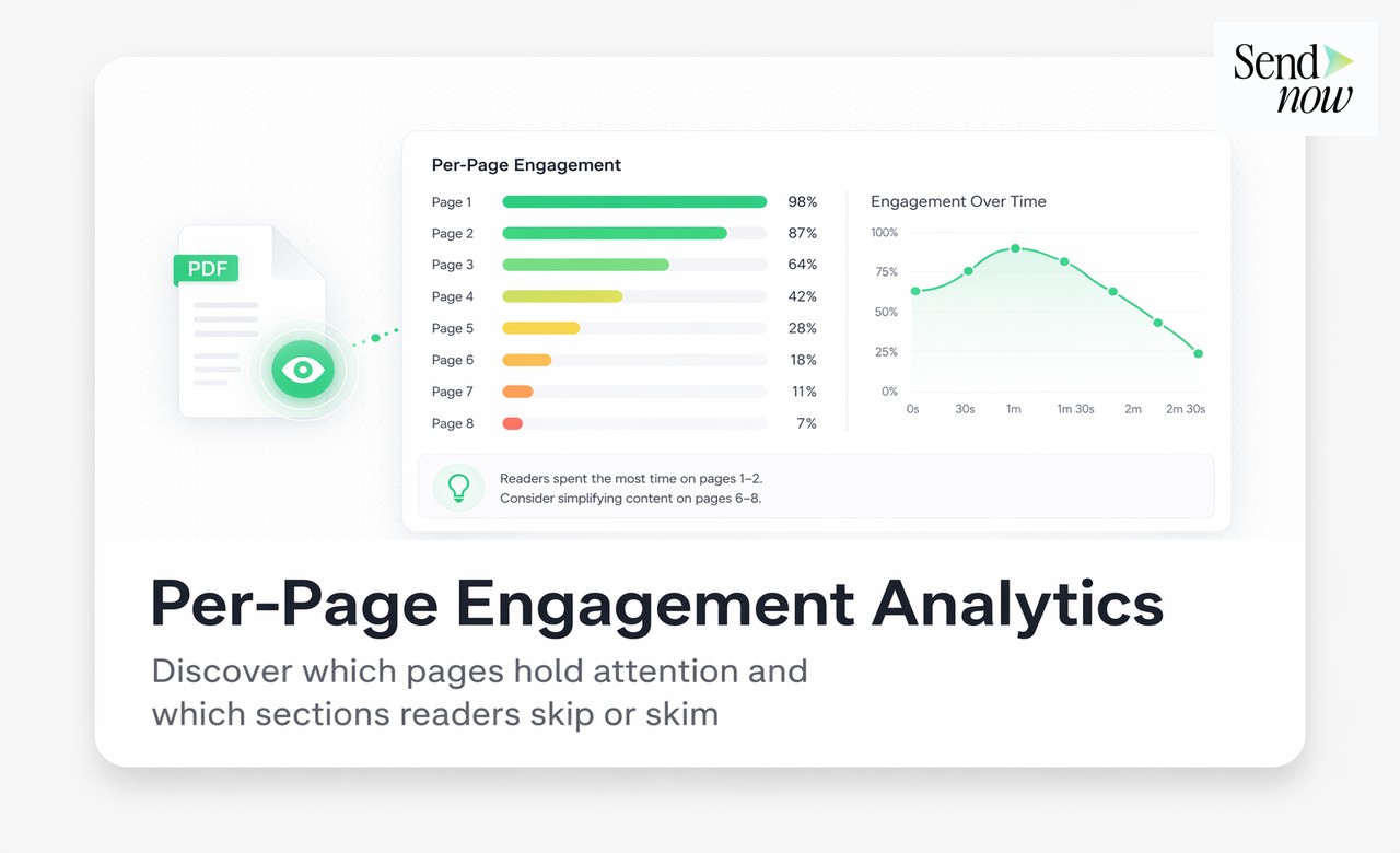 HubSpot Document Tracking - 5. Which HubSpot HubSpot Document Tracking Has the Best Document Analytics?