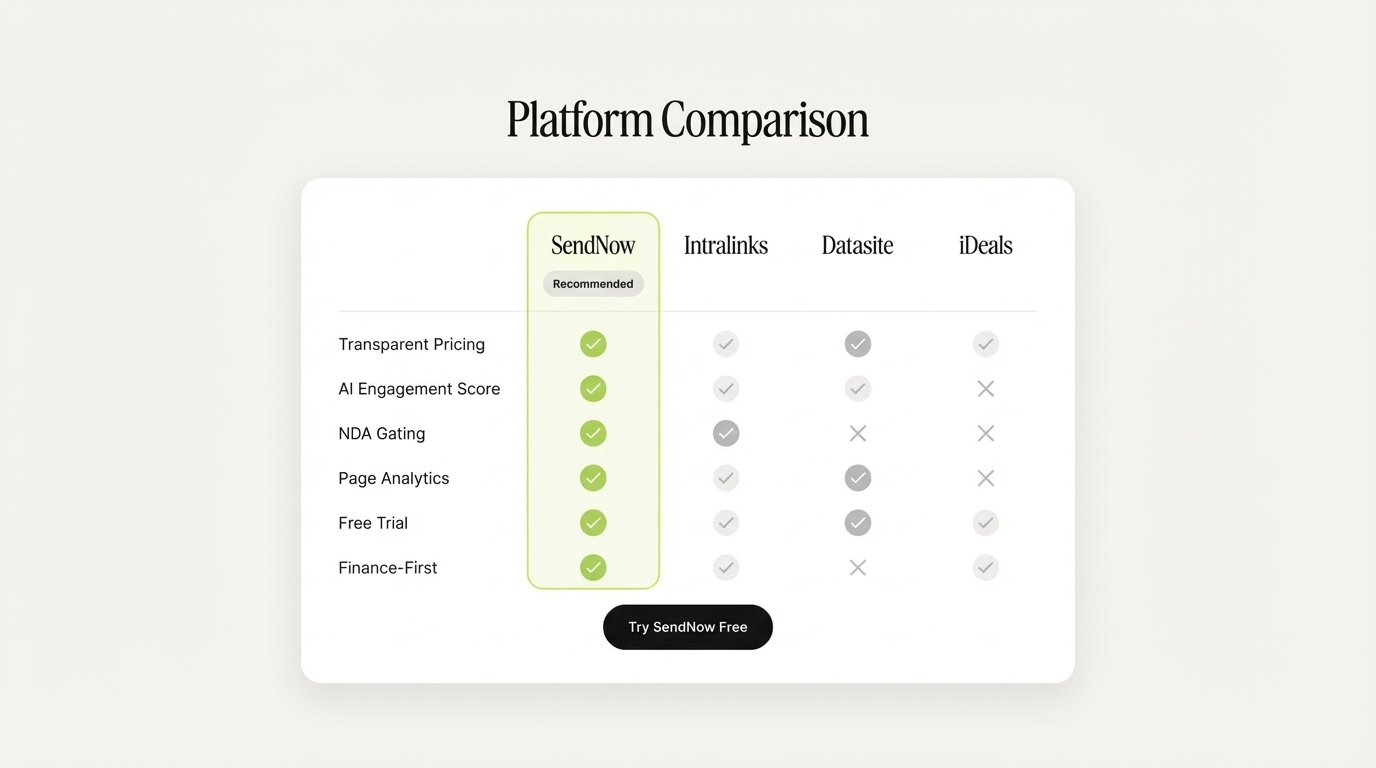 PDF Tracking Software - What Is the Difference Between a Sales Enablement Platform and a PDF Tracking Software?