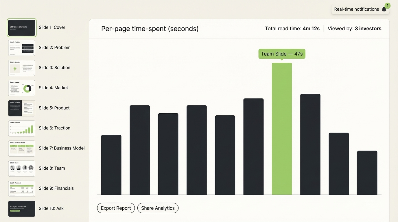 PDF Tracking Software - How to Choose the Right Platform for Your Team