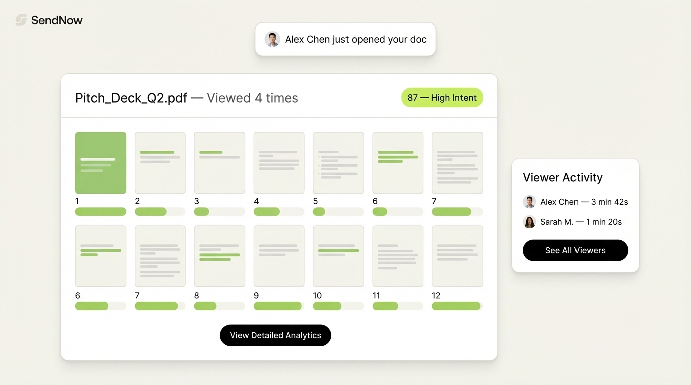 Board Pack Document Tracking - Why Bundling Your Proposal with a Microsite Wins More Deals