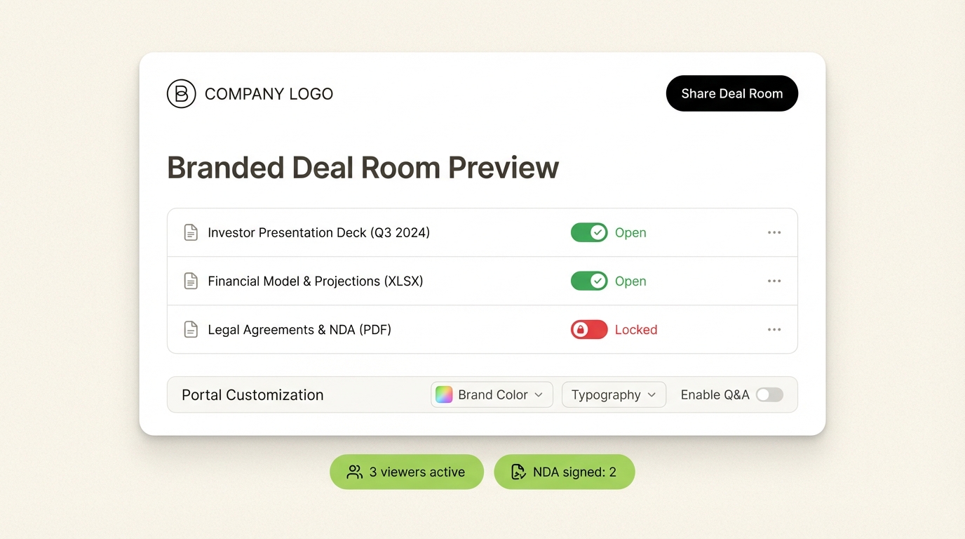 Document Attention Analytics Software - 1. What Is the Best Document Attention Analytics Software for M&A Due Diligence?