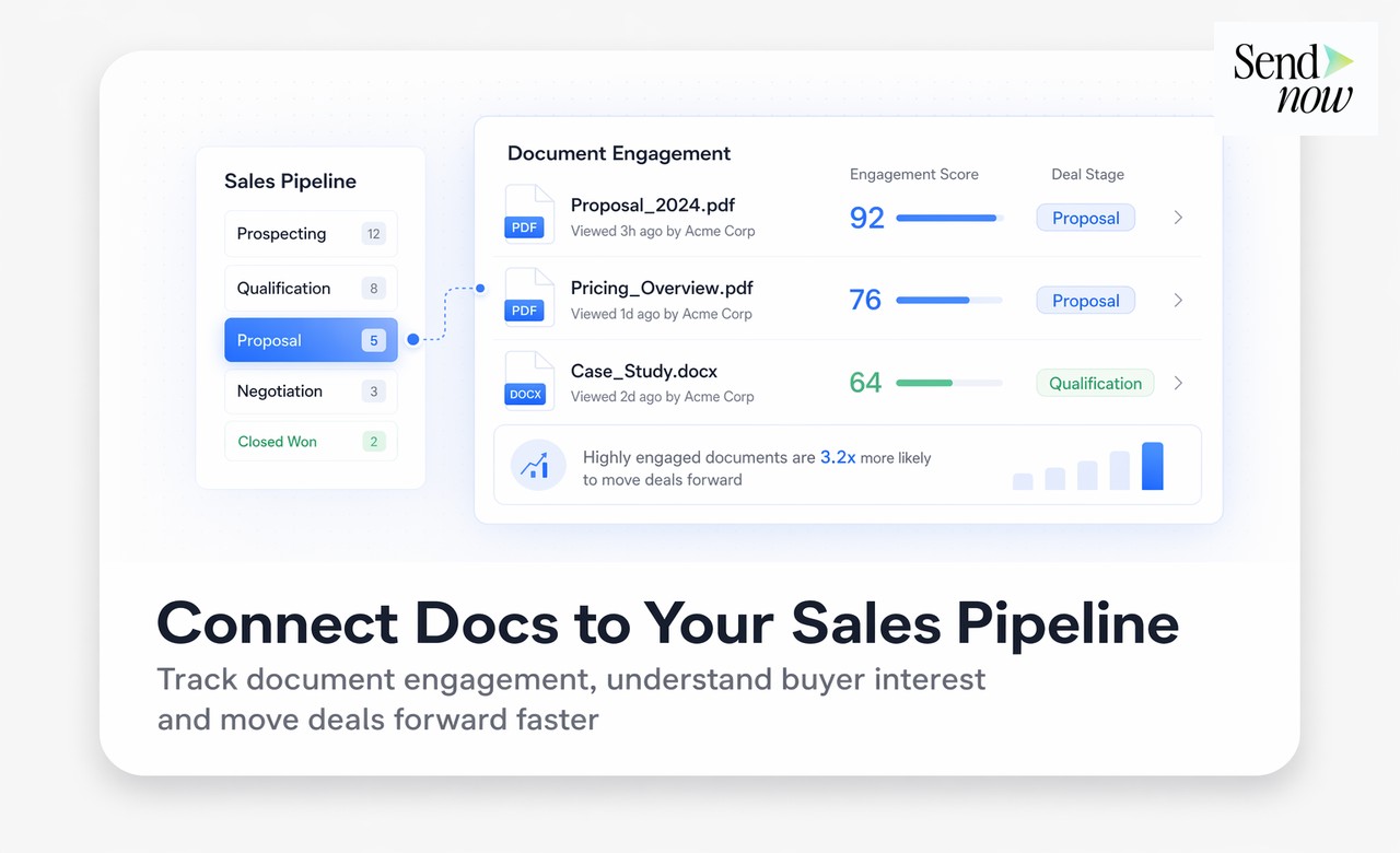 Embedded Document Viewer Software - How Does DocSend Removing Its Free Plan Affect Financial Teams?