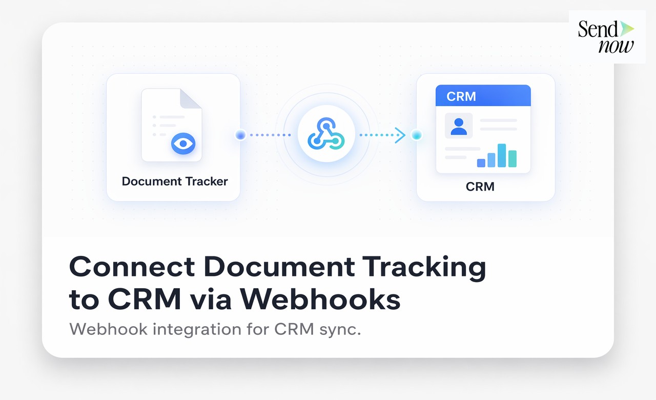 Role-Based Document Access - How to Choose the Right Platform for Your Team