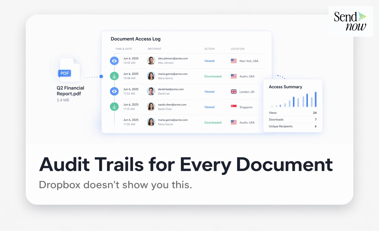 Microsoft Teams Document Sharing - 4. Is Intralinks or Datasite Better?