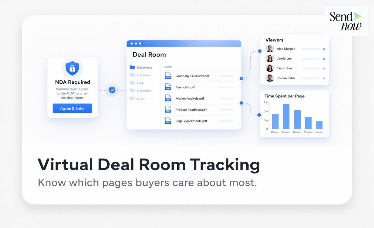 Technical Buyer Document Rooms - Full Feature Comparison: Best Technical Buyer Document Rooms Software 2026