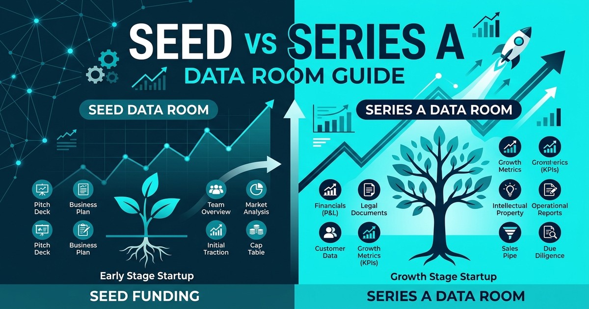 Seed vs. Series A Data Room Differences
