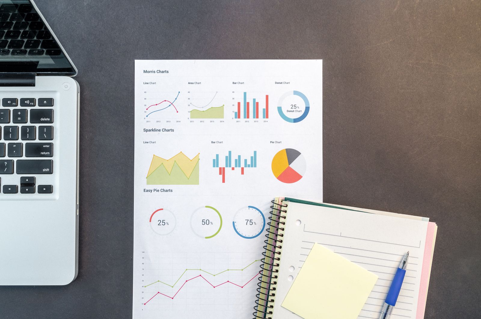 Charts and notebook beside a laptop