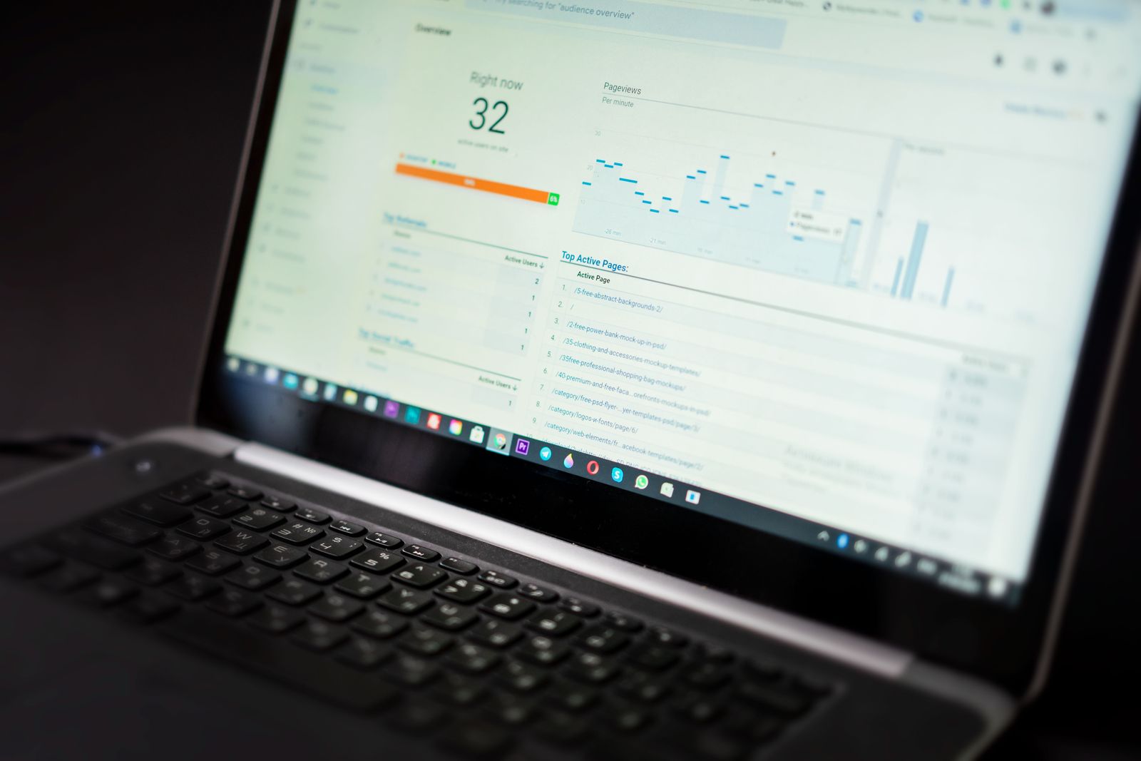 How to Track Who Viewed a PDF or Business Proposal