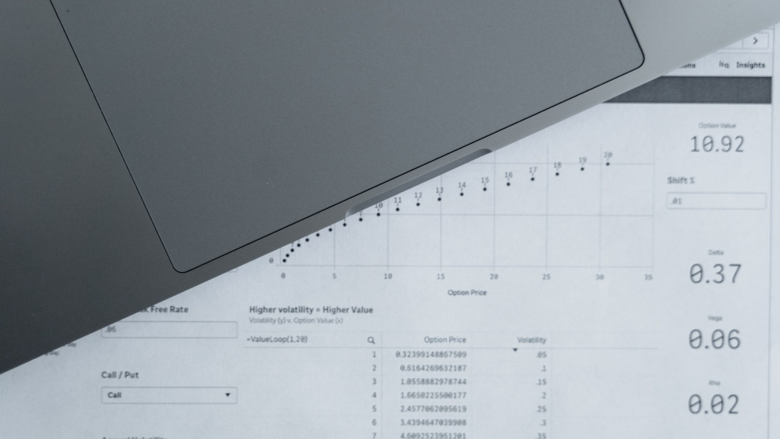 How to Organize Cap Table, SAFE and ESOP Documents for Investors